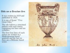 Ode on a Grecian Urn